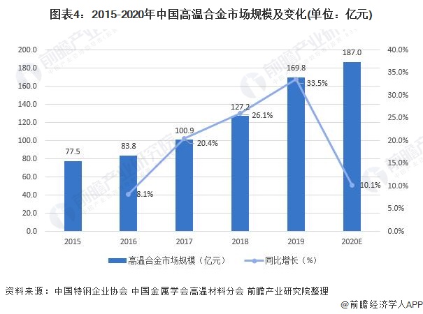 宜州市最新项目建设进展与前景展望
