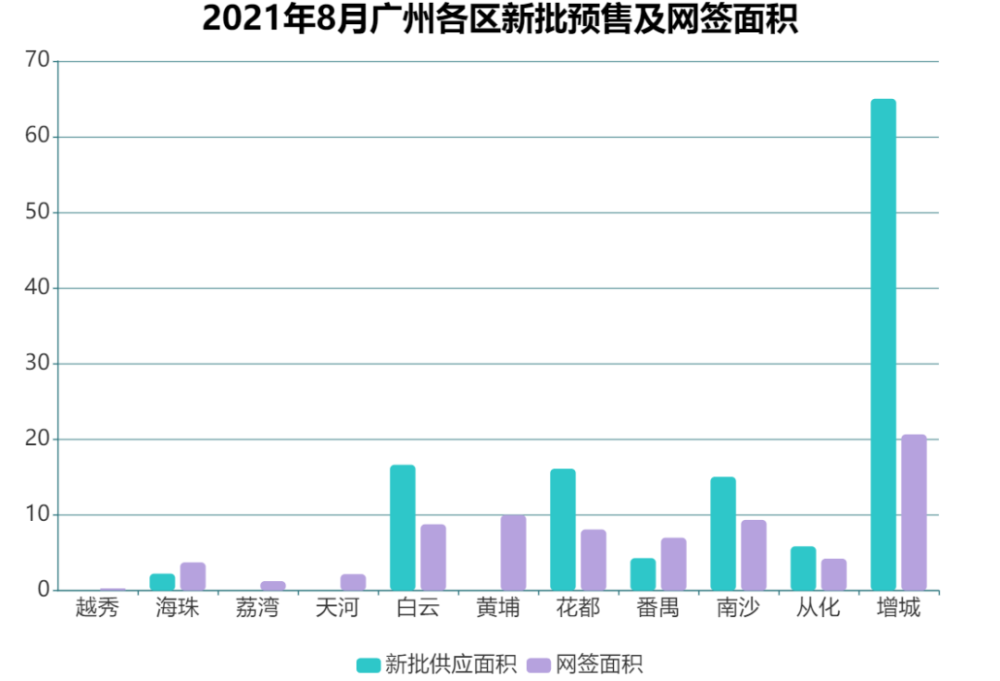 最新山海关二手房出售，市场概况与购房指南