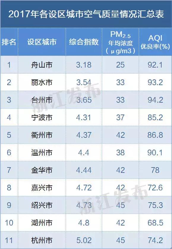 衢州58招聘网最新招聘动态深度解析