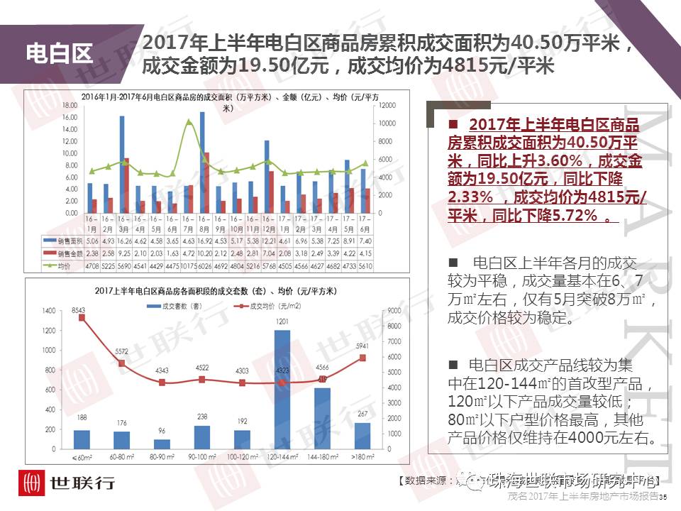 资讯 第14页