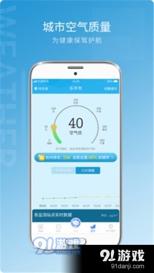 懒人天气预报最新版本下载，便捷生活，一手掌握