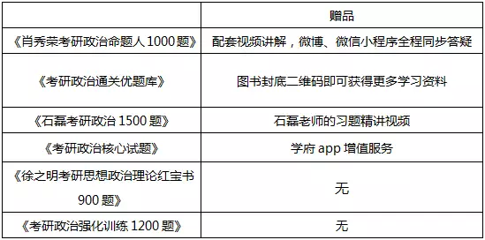 香港 第11页