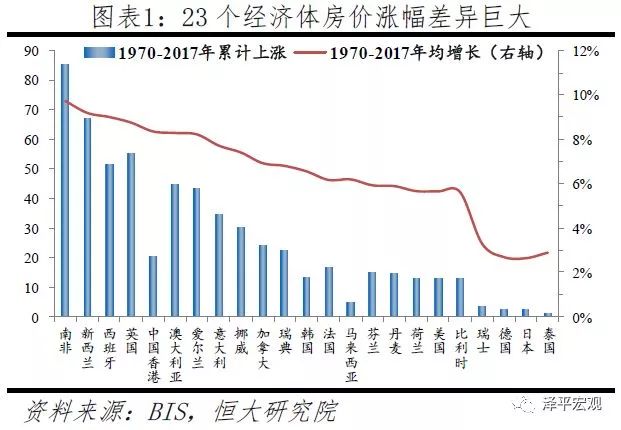美兰湖最新动迁房价，趋势分析与深度解读
