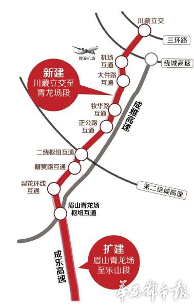 财经 第9页