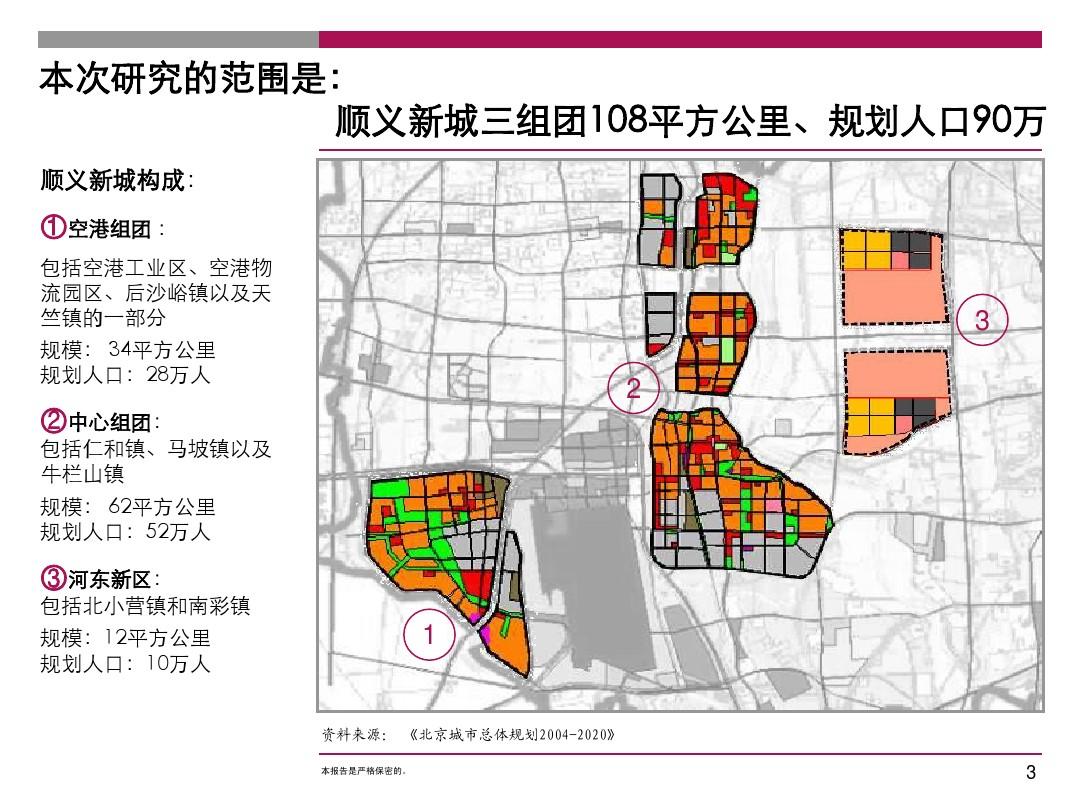 崇文区六号地最新消息，城市更新与未来发展的蓝图