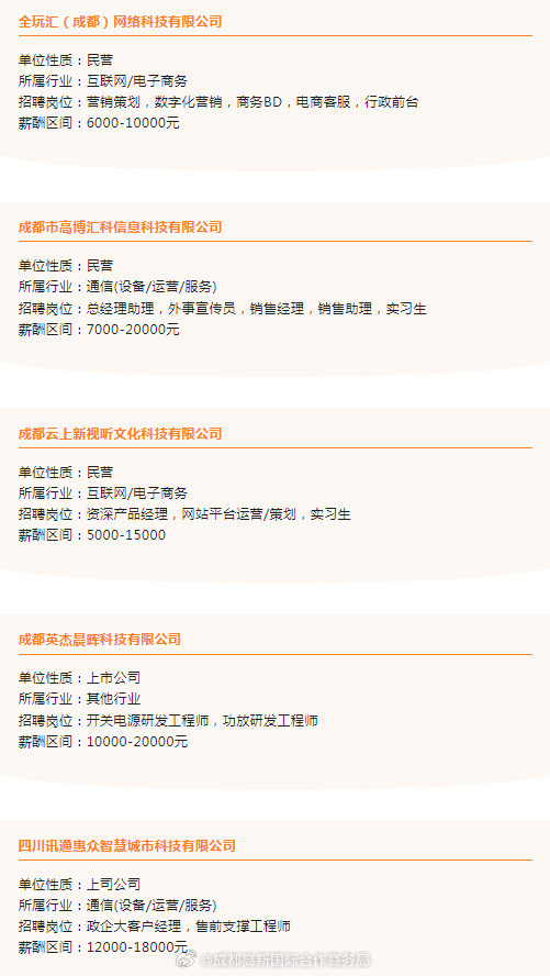 三达五金招聘最新消息及行业趋势分析