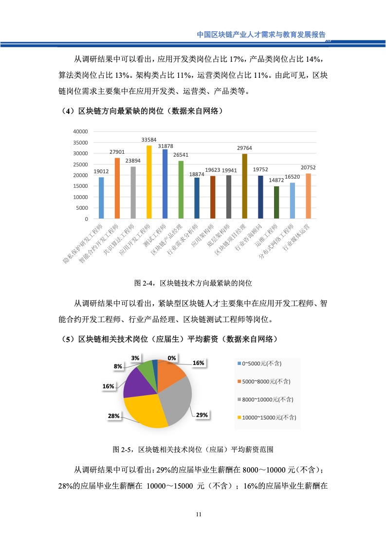 男科医生招聘最新消息，行业发展趋势与人才需求