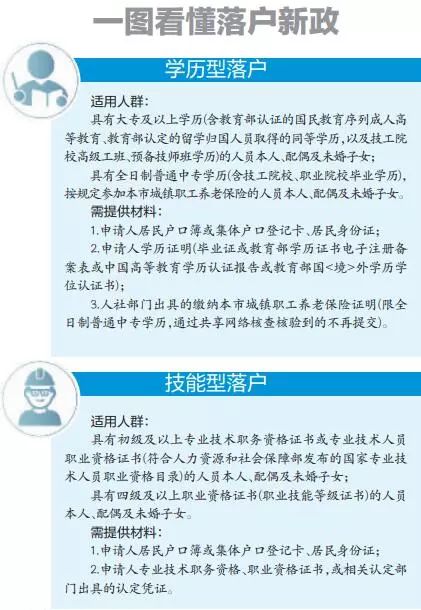 二手车迁入济南最新政策解析