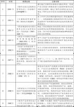 木门安装工最新招聘信息及行业趋势分析
