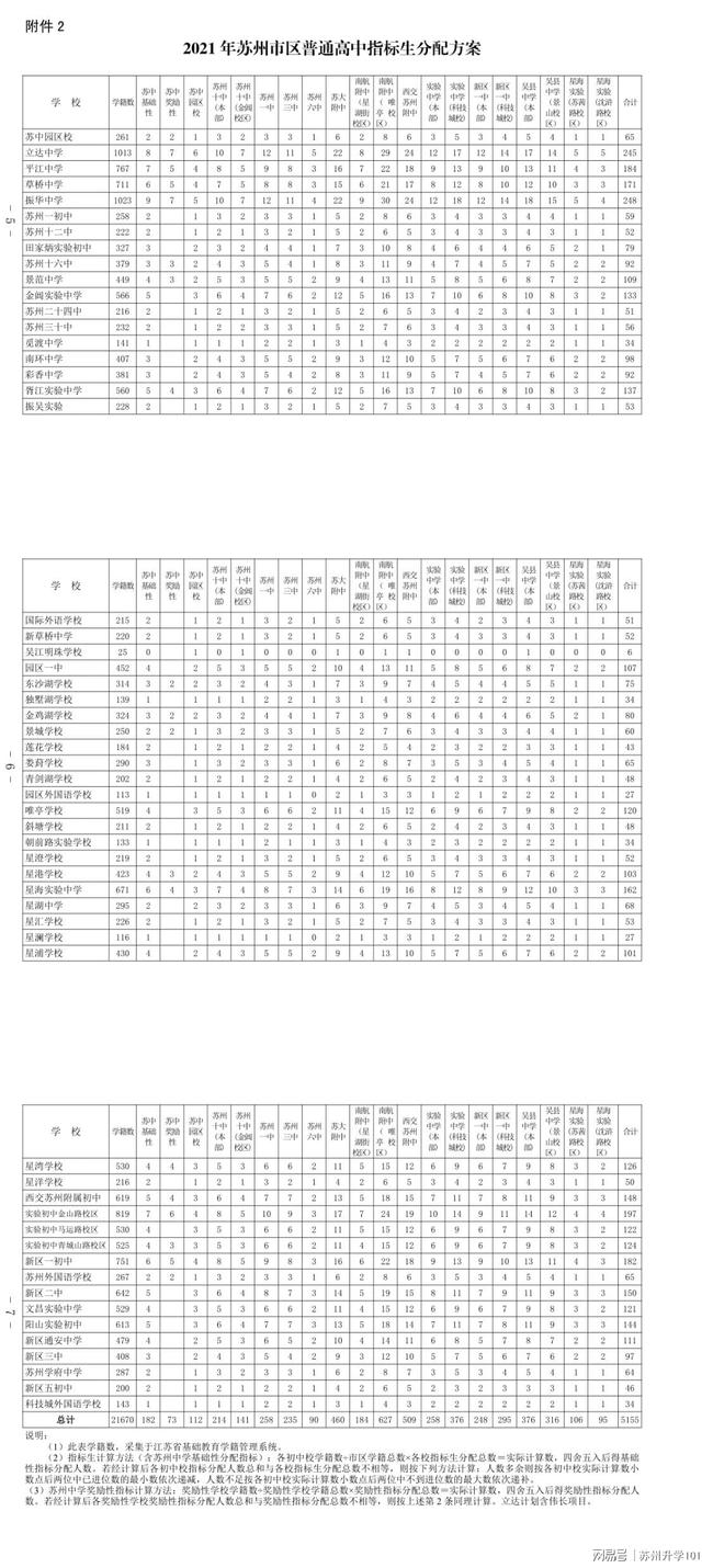 鸡泽二手房最新消息全面解析