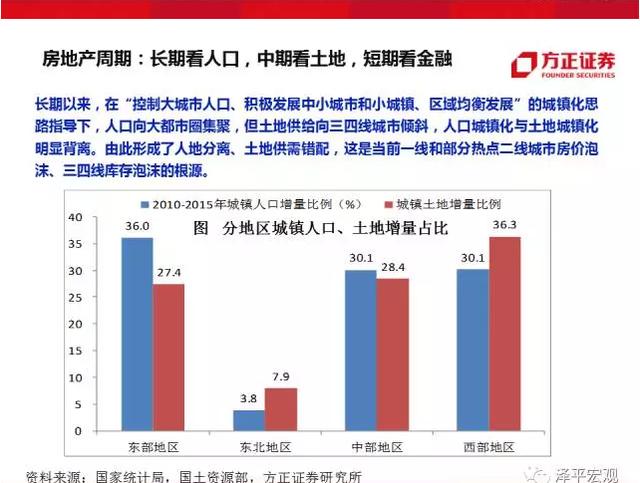 郯城二手房最新消息，市场走势、购房指南与未来展望