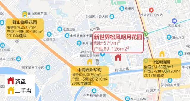 最新口镇雍和园二手房市场分析与购买指南